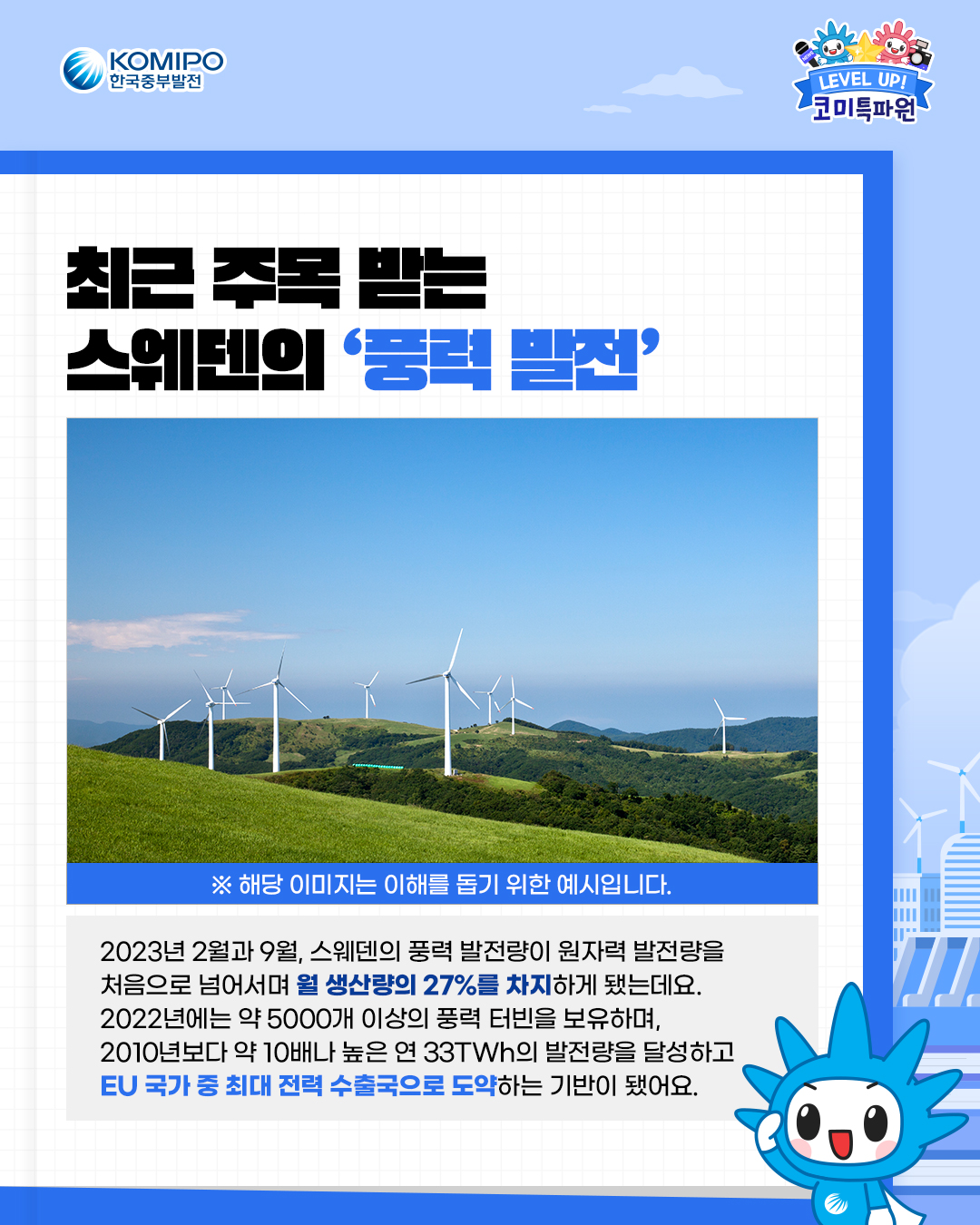 최근 주목 받는 스웨덴의 '풍력 발전' 풍력발전기 이미지 / ※ 해당 이미지는 이해를 돕기 위한 예시입니다. 2023년 2월과 9월, 스웨덴의 풍력 발전량이 원자력 발전량을 처음으로 넘어서며 월 생산량의 27%를 차지하게 됐는데요. 2022년에는 약 5000개 이상의 풍력 터빈을 보유하며, 2010년보다 약 10배나 높은 연 33TWh의 발전량을 달성하고 EU 국가 중 최대 전력 수출국으로 도약하는 기반이 됐어요.